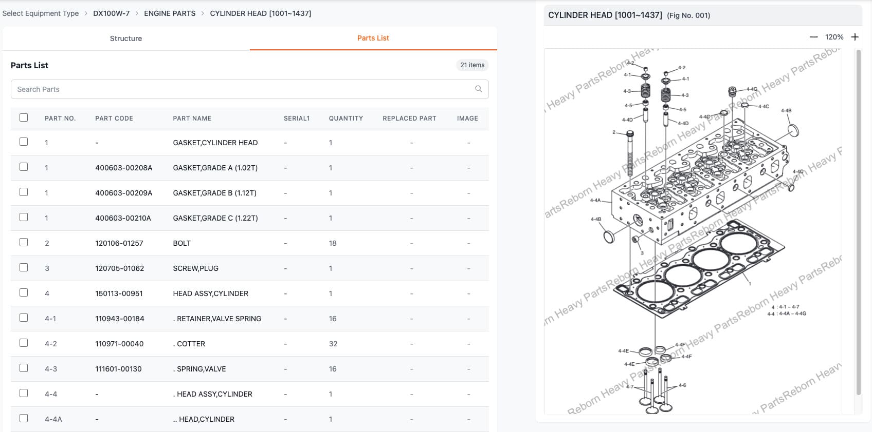 Parts Catalog Example